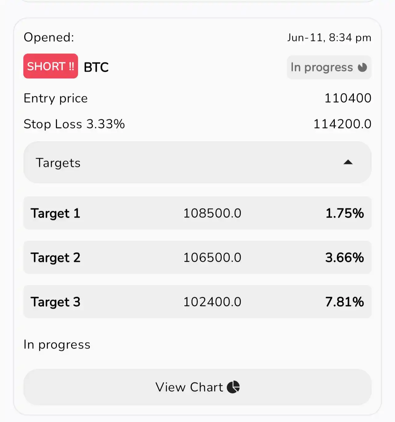 Image from GOLD XAUUSD CRYPTO FOREX BITCOIN BINANCE BYBIT KUCOIN EXNESS ZERODHA BTC ETH Gold Stock Crypto: *Play Store* – https://play.google.com/store/apps/details?id=com.crypt...