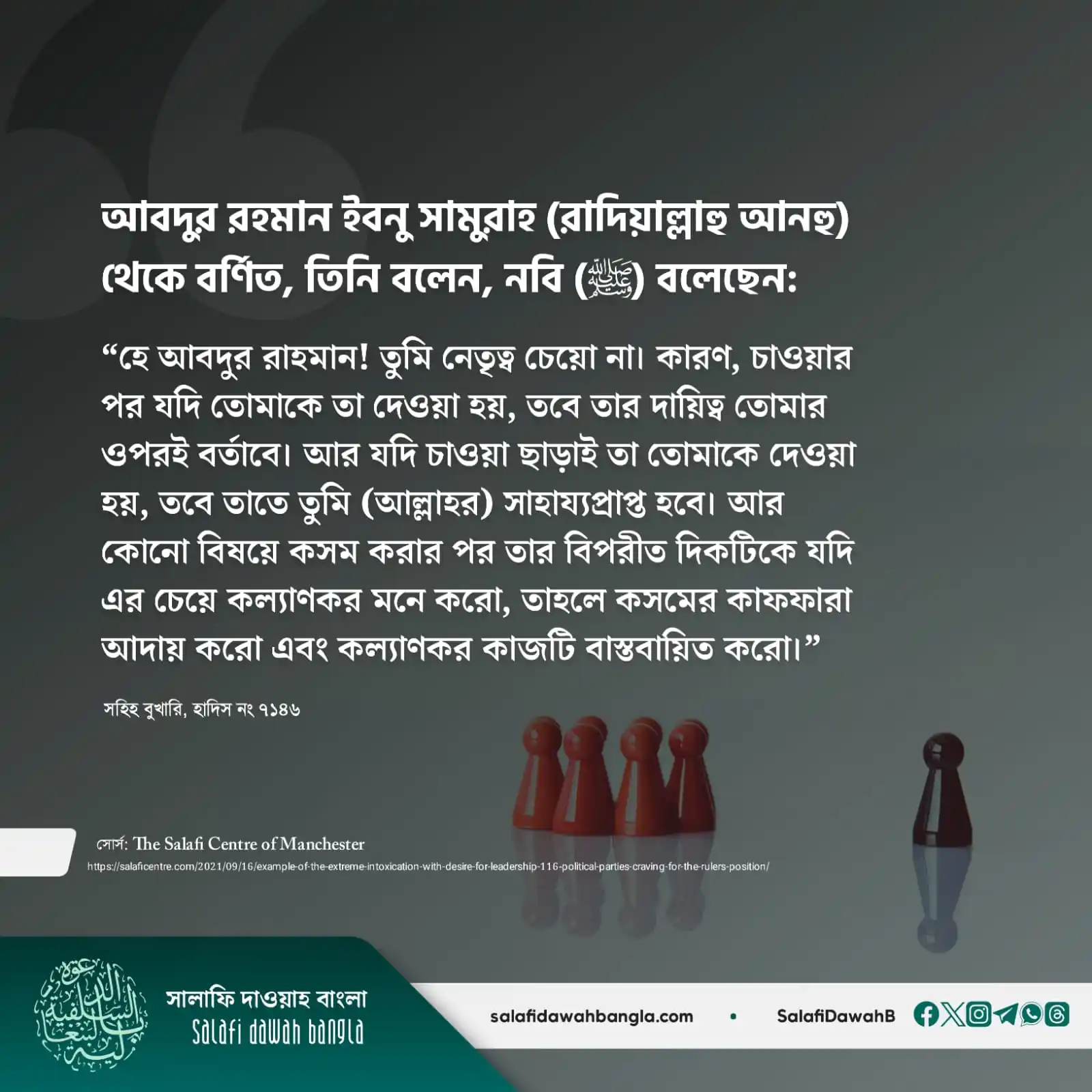 Salafi Dawah Bangla post