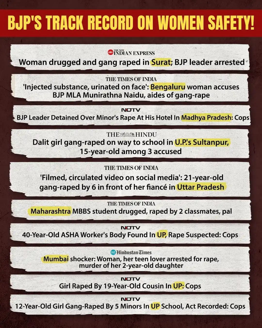 Image from All India Trinamool Congress: Before pointing fingers at Bengal, clean up your blood-stained backyar...