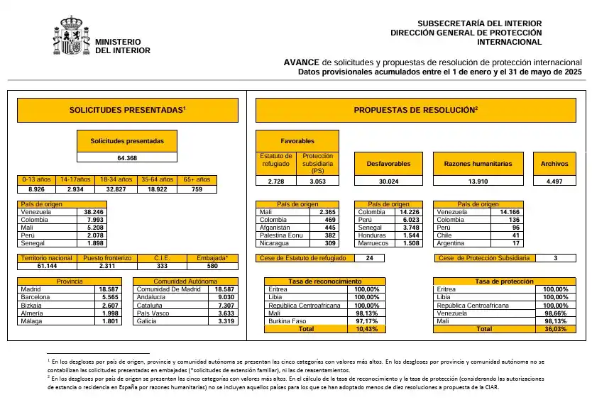 TRAMITEX ABOGADOS post