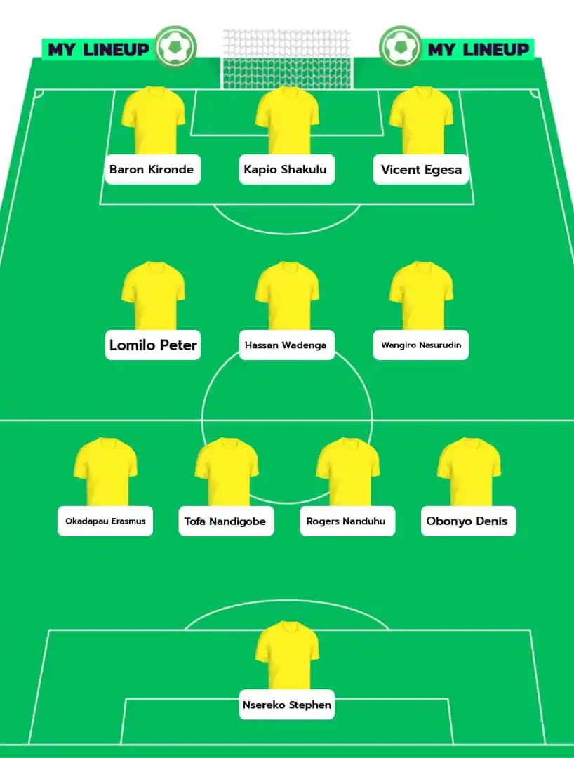 Image from Bugisu United FC: Our XI for the final game of the season! ✊🏿 *Substitutes:* Tibaijuk...