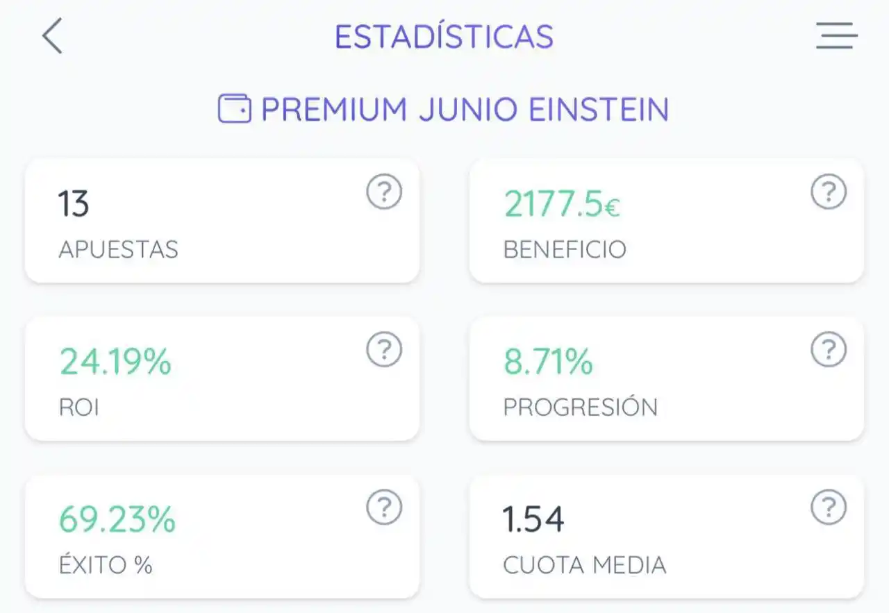 Image from Apuestas 🧠 Einstein: *✅📊* *Resultados últimas semanas premium Einstein:* ✅ SEMANA 21...