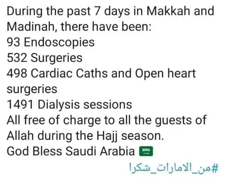 Image from Catatan Santri: Selama 7 hari terakhir di Makkah dan Madinah, telah dilakukan: * 93 t...
