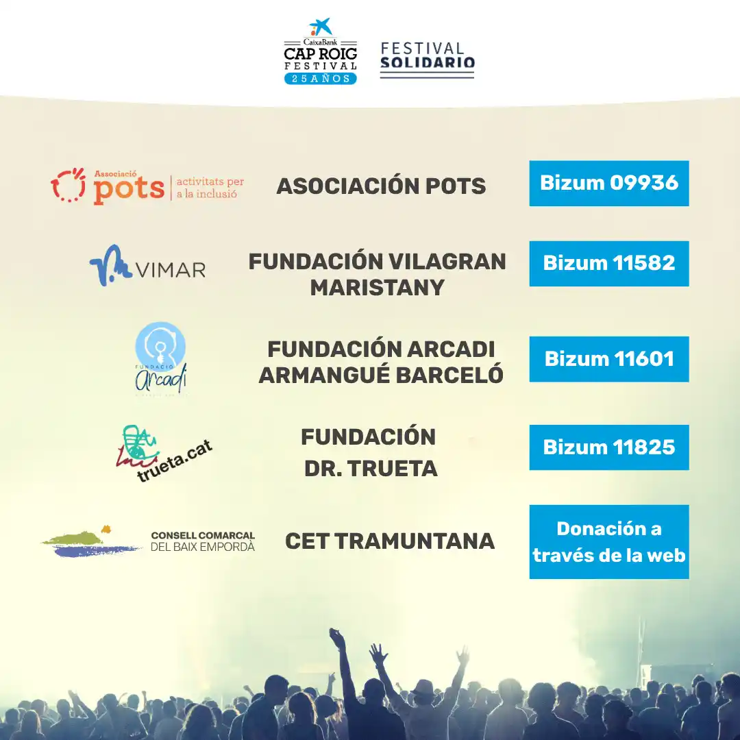 Image from CaixaBank: ¡Tú también puedes colaborar! La iniciativa irá más allá de los concie...