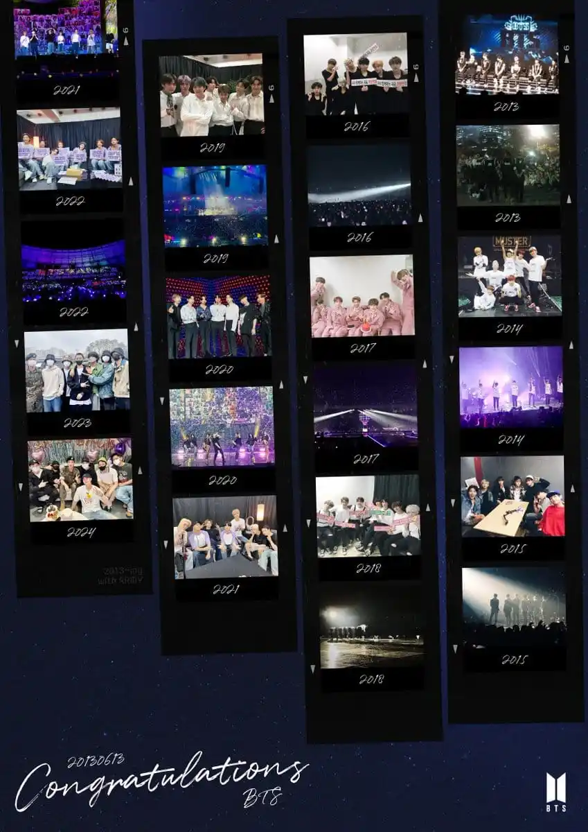 Image from INFO BTS México 🇲🇽 : 13/06/2013 Felicidades BTS <a class="text-blue-500 hover:underline cu...