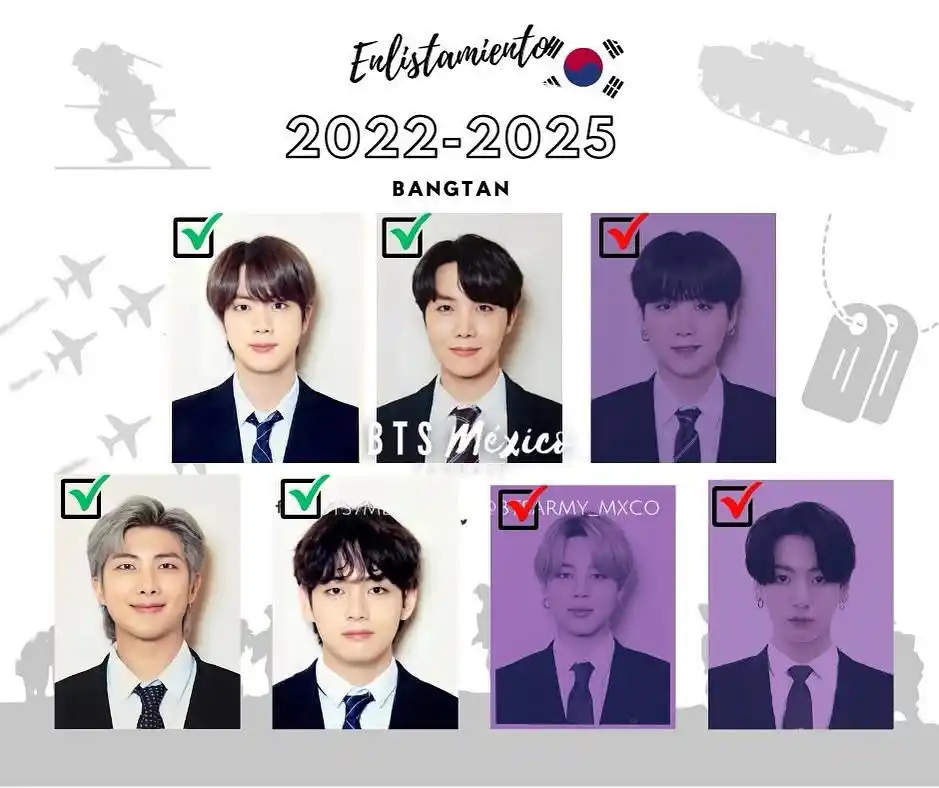 Image from INFO BTS México 🇲🇽 : 4/7 🔥⭐️⭐️⭐️⭐️ Namjoon y Taehyung oficialmente obtuvieron su alta del...