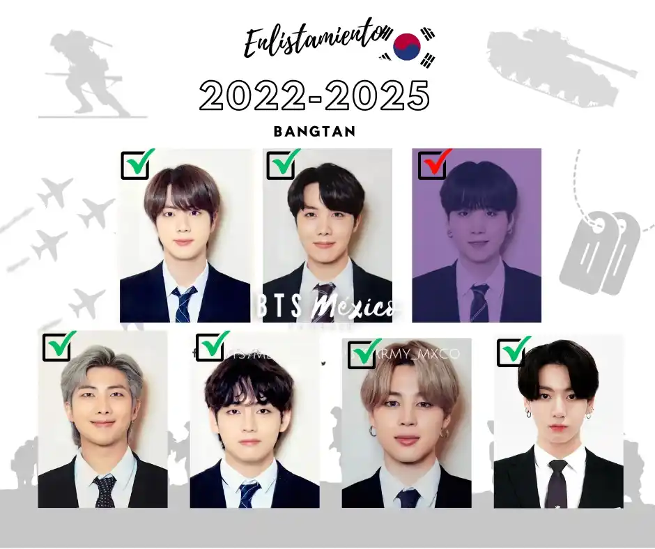 Image from INFO BTS México 🇲🇽 : 6/7 🔥⭐️⭐️⭐️⭐⭐⭐️ Jungkook y Jimin oficialmente obtuvieron su alta en e...