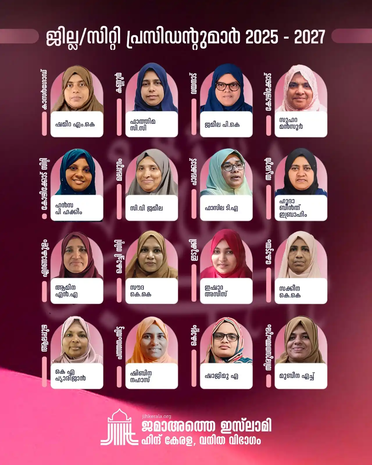 Jamaat-e-Islami Hind Kerala post