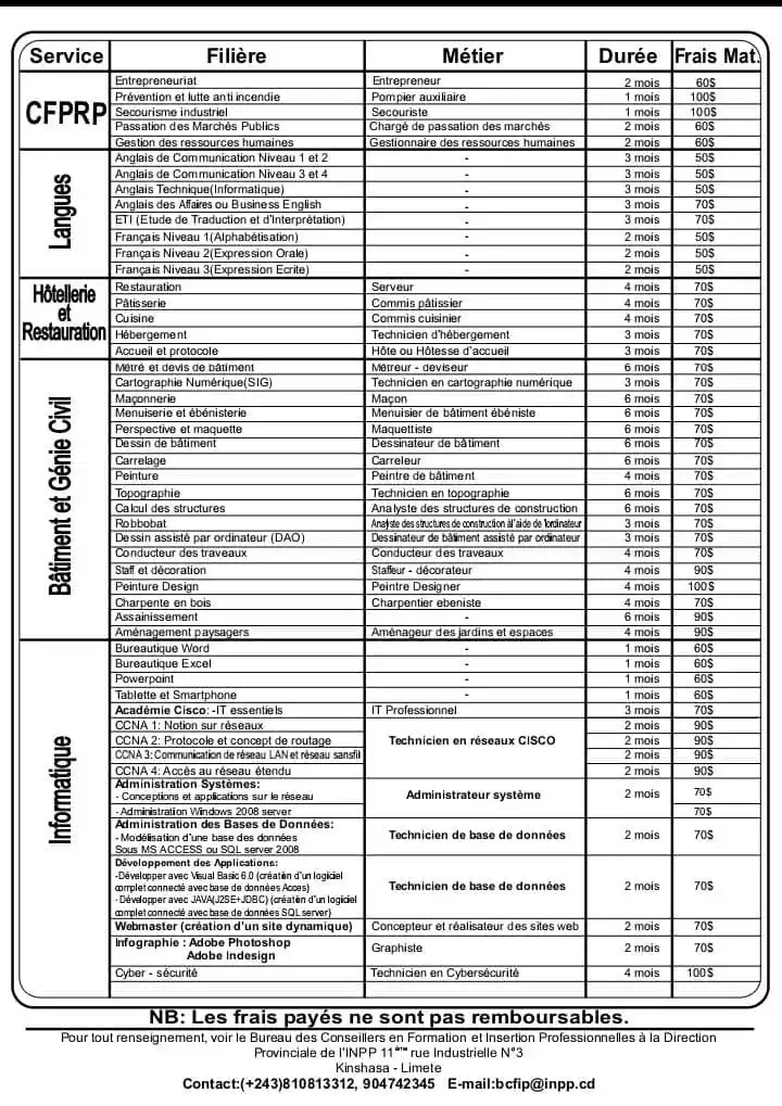 Image from Profil-infos.com: *Pour recevoir par WhatsApp les infos de l'INPP, abonnez-vous 🔔 à sa ...