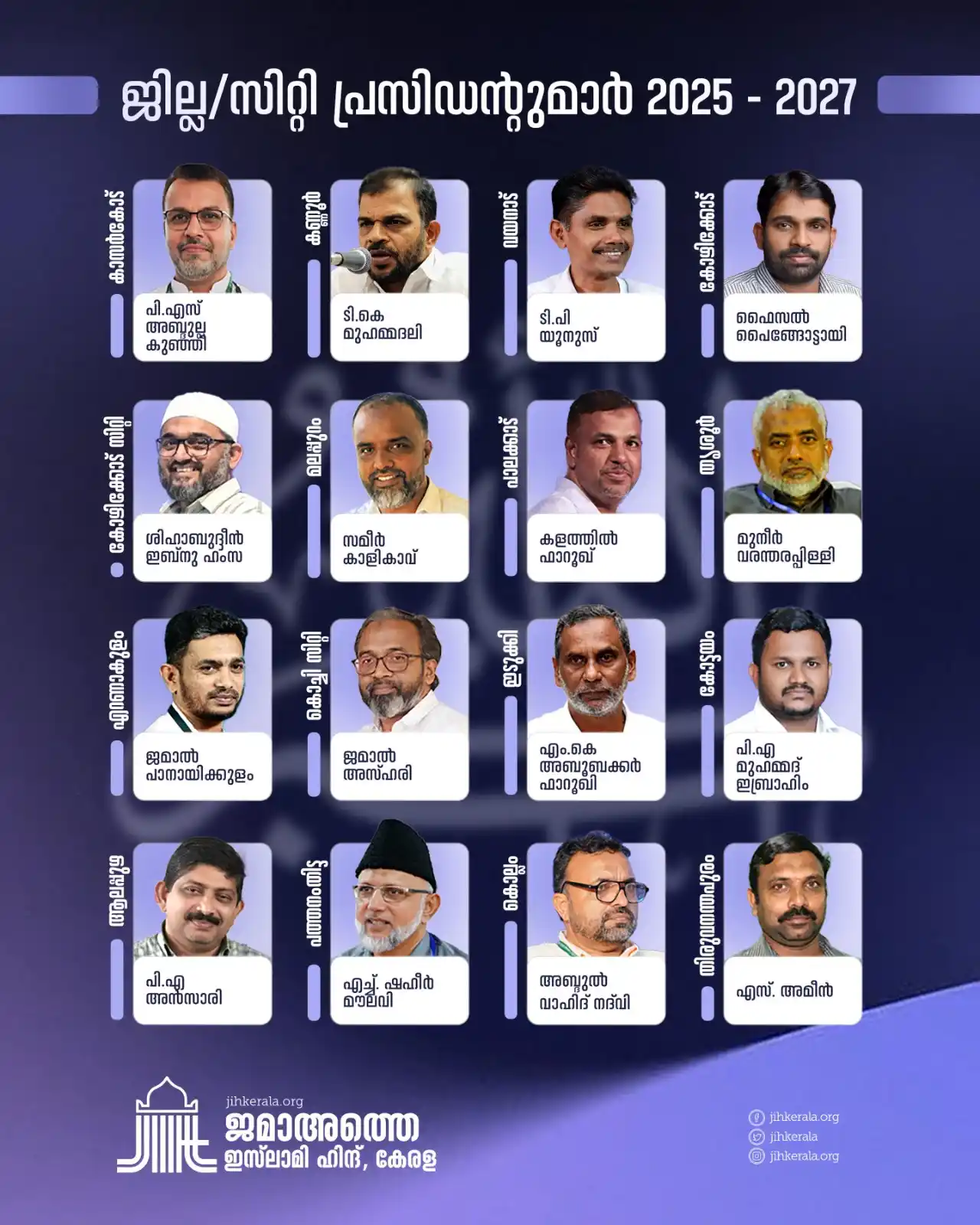 Jamaat-e-Islami Hind Kerala post