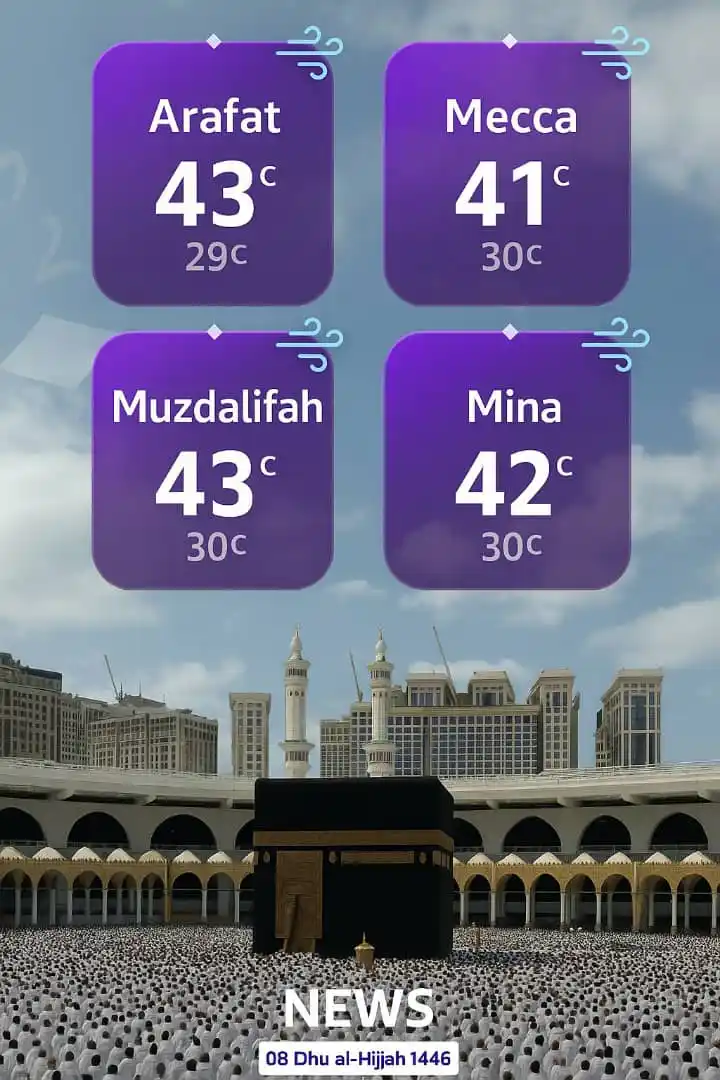 Masjid Haramain & An-nabawi Update post