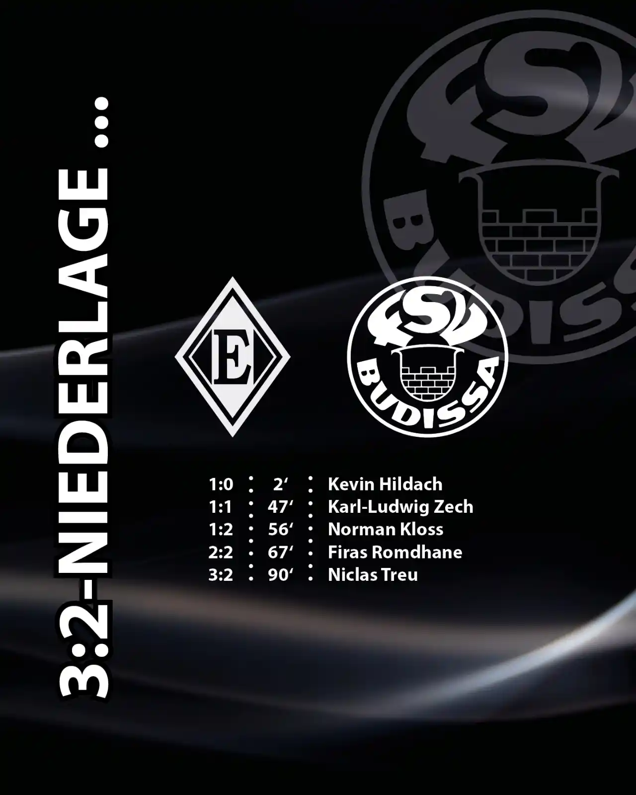 Image from FSV Budissa Bautzen: Am Ende war in Wernigerode leider nichts mehr zu holen....