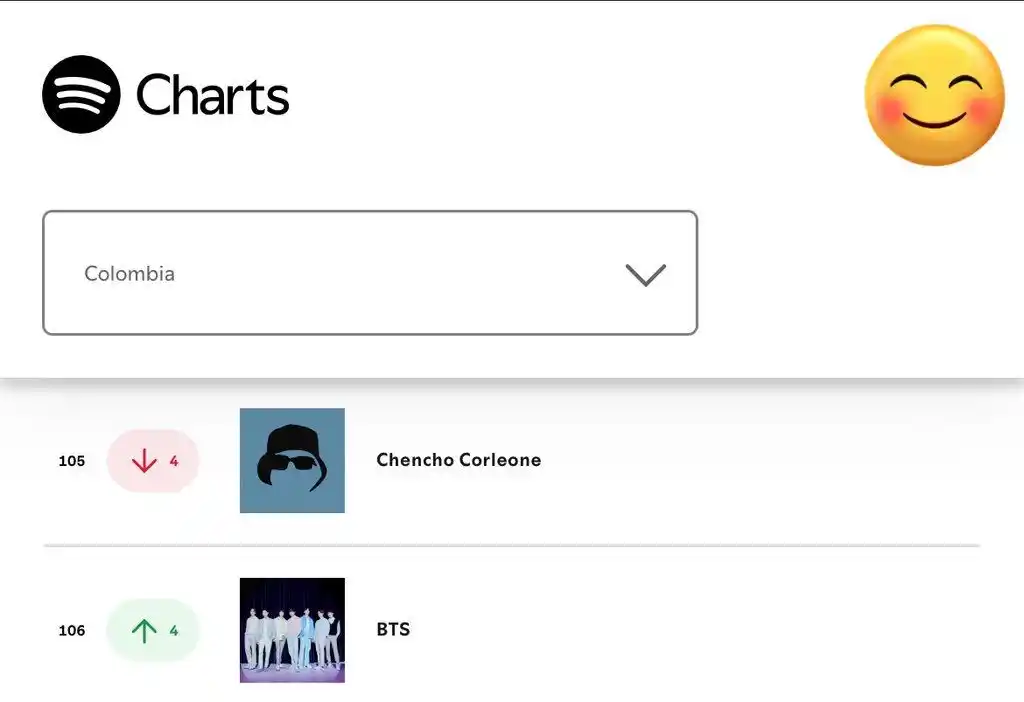 Image from BTS Fondos ARMY Colombia 🇨🇴💜🎧: 📢 ¡ARMY Colombia, buenas noticias! 🇨🇴💜 En la actualización del 10 ...