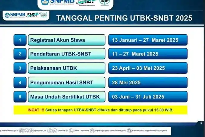 Image from UIN Syarif Hidayatullah Jakarta: CARA MELIHAT HASIL SNBT 2025 Halo Calon Mahasiswa Indonesia! Hari in...