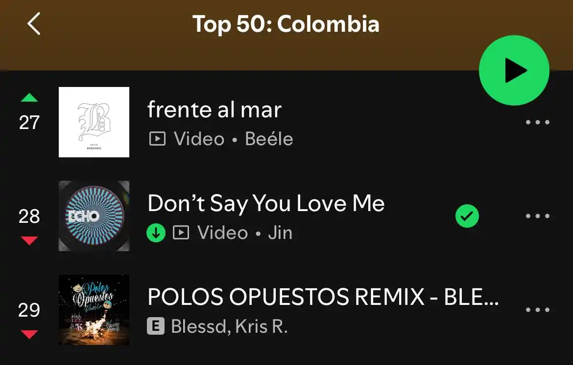 Image from BTS Fondos ARMY Colombia 🇨🇴💜🎧: 📈🇨🇴 Spotify Charts Colombia — 27 de mayo 💜 “Don’t Say You Love Me...