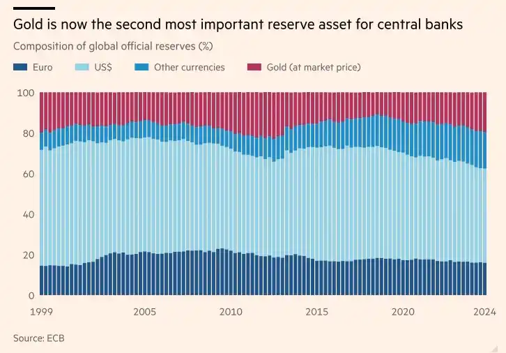 Lighthouse | Hitesh Patel post