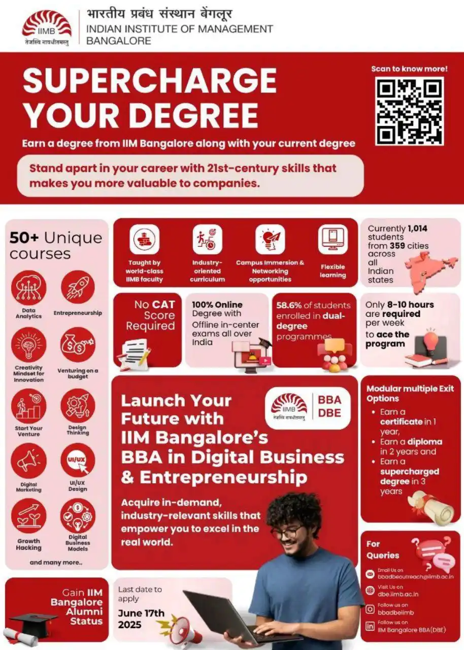 Life Coaching By Susheel A Ragade (Job and Education) post