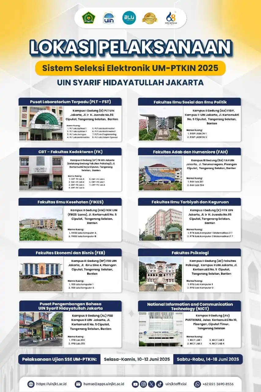 Image from UIN Syarif Hidayatullah Jakarta: *Informasi Lokasi Pelaksanaan Sistem Seleksi Elektronik UM-PTKIN 2025*...