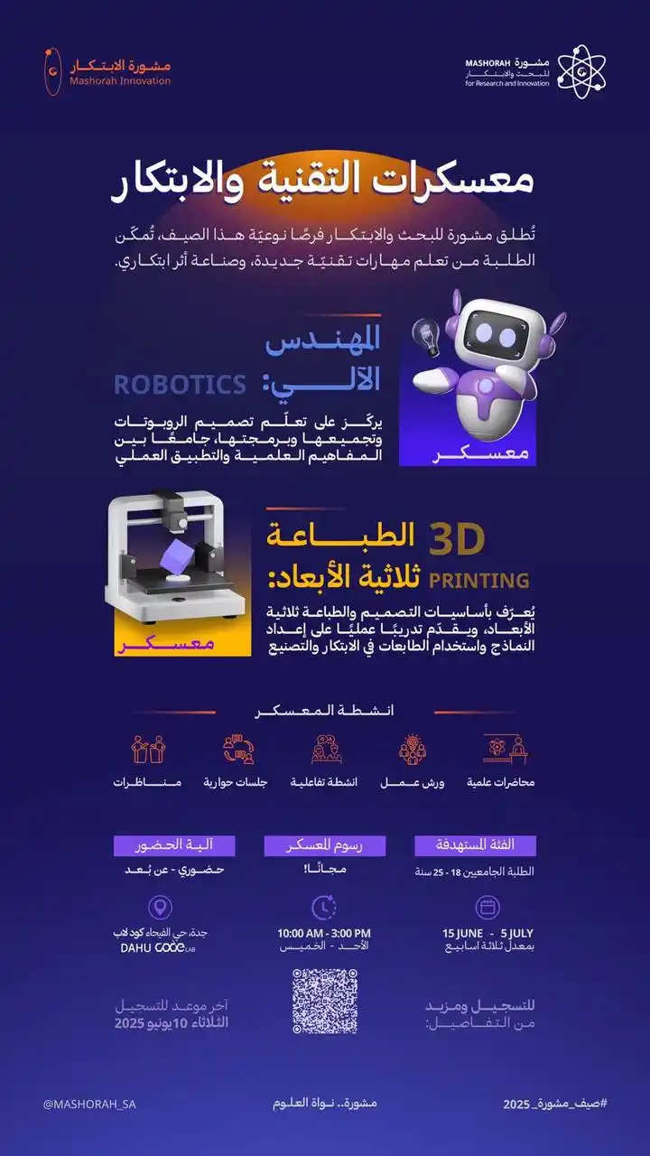 Image from قناه مجتمع تمكين كورسات: معسكرات مشورة الابتكار *باقي6ساعات على اغلاق التسجيل* 🎯 الفئات المسته...