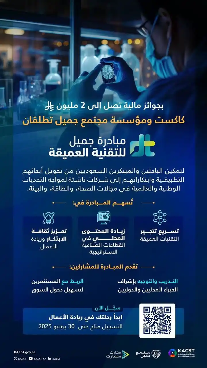 Image from قناه مجتمع تمكين كورسات: مبادرة جميل للتقنية العميقة 2025 من تنظيم مدينة الملك عبدالعزيز للعلوم...