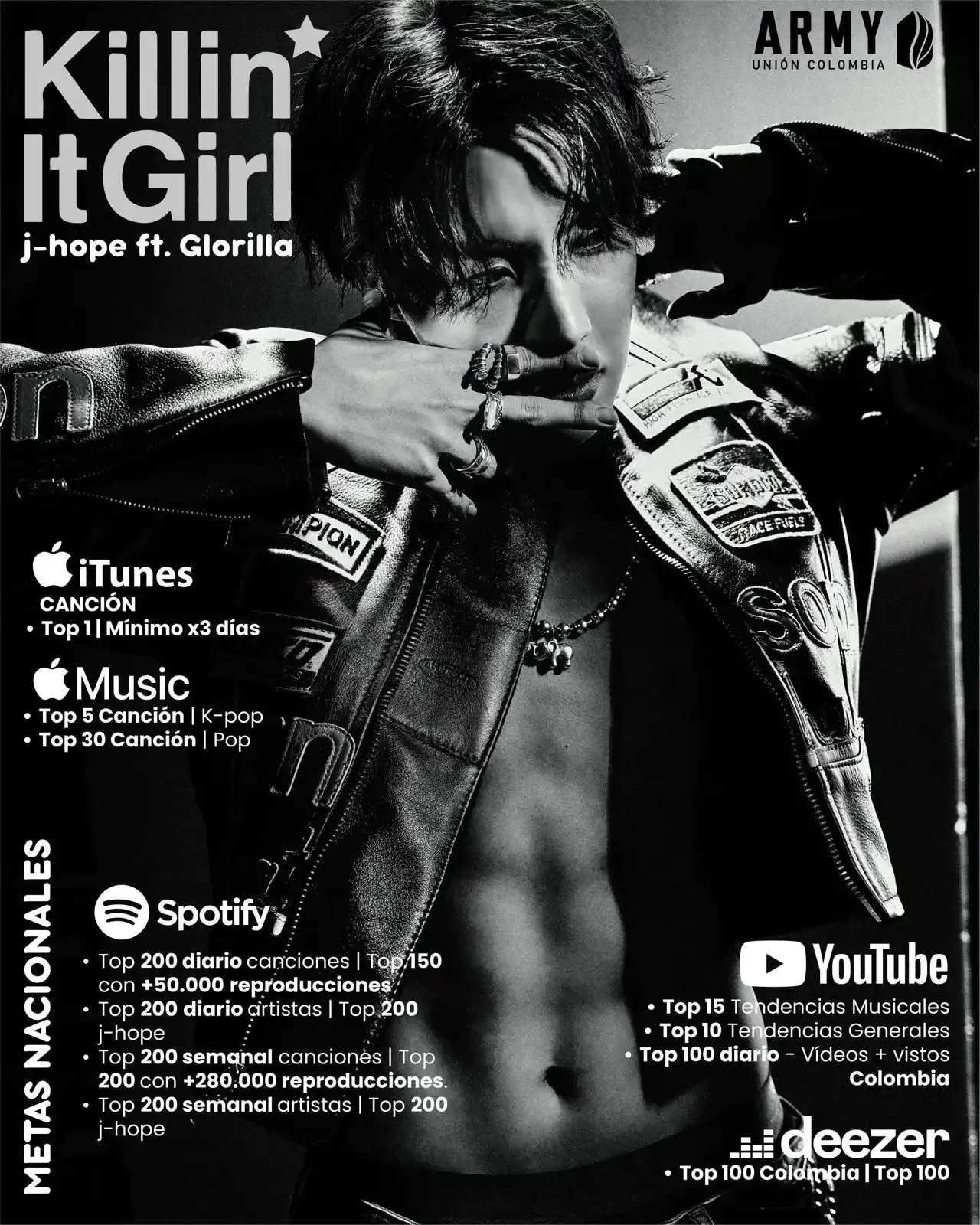 Image from BTS Fondos ARMY Colombia 🇨🇴💜🎧: 🔥📀 Metas Nacionales – Killin’ It Girl (feat. GloRilla) 🇨🇴💜 <a cla...