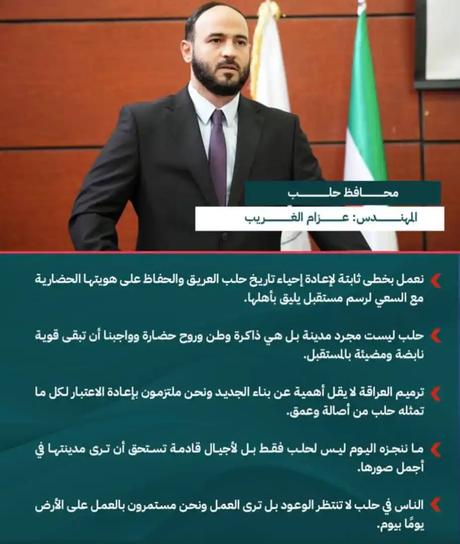 Image from الإخبارية صوت الشعب: محافظ حلب المهندس عزام غريب من "فعاليات إحياء مخطوطات حلب ومكتبتها الو...