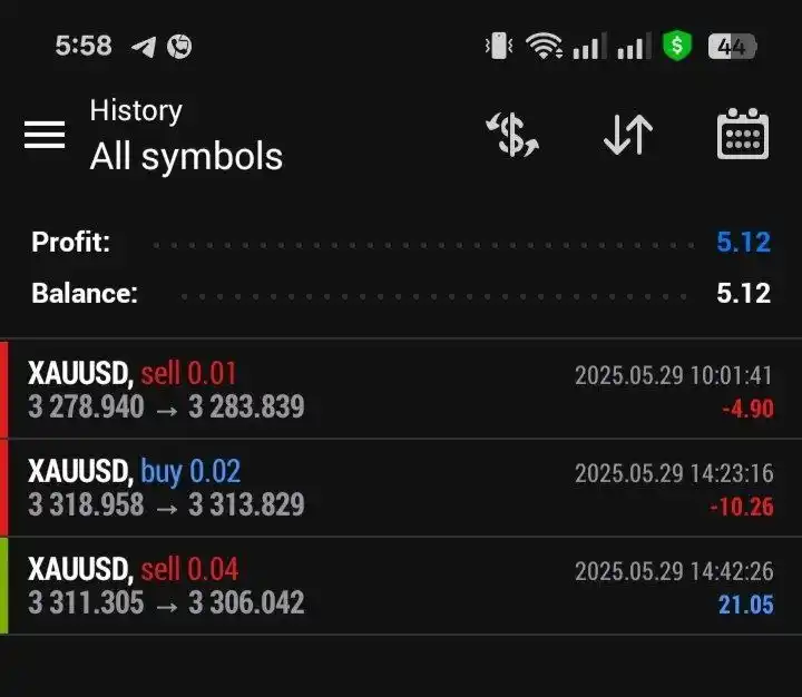 Image from SHAKER TRADING®: 📊 نتائج الصفقات حتى الآن: • ❌ صفقة بيع XAU/USD: خسارة -50 نقطة (http...