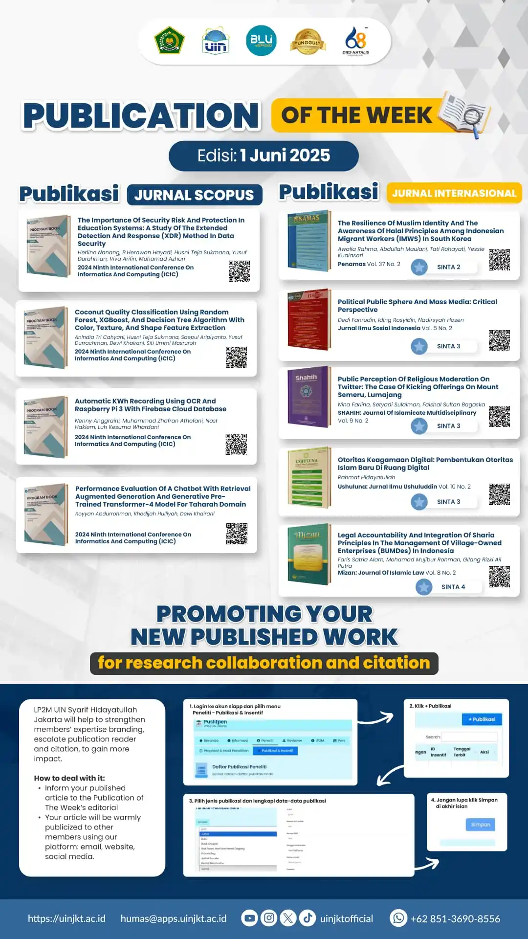 Image from UIN Syarif Hidayatullah Jakarta: 📢 PUBLICATION OF THE WEEK 📢 📚📚📚 *Edisi: 1 Juni 2025* Halo Sobat...