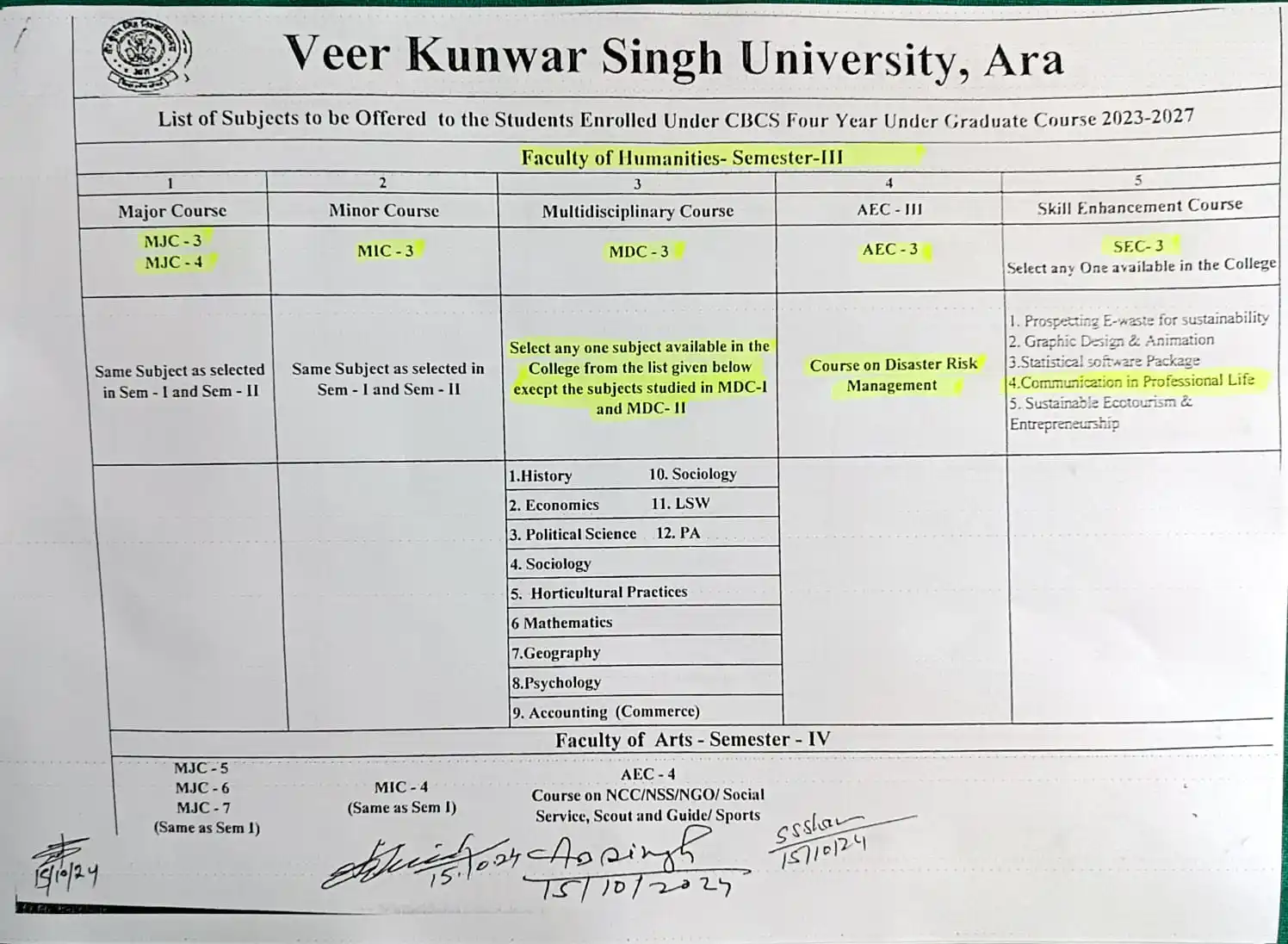 K.N.S COLLEGE BUXAR post