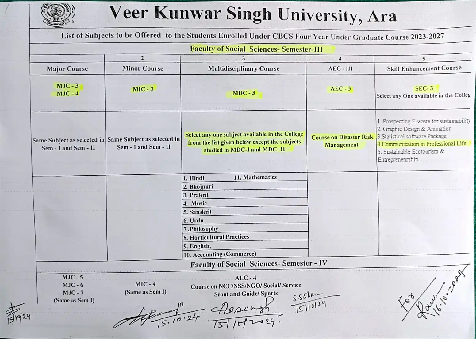 K.N.S COLLEGE BUXAR post