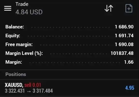 Image from SHAKER TRADING®: 🚀 صفقاتنا الآن على ربح +50 نقطة ✅ 💹 مستمرين نحو الهدف بإذن الله! 🚀...