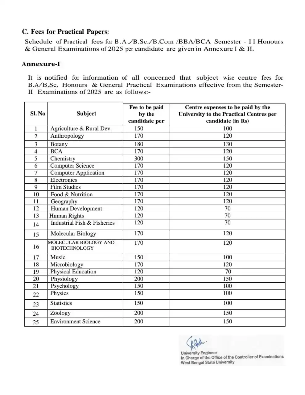 Taki Government College Students' Channel post