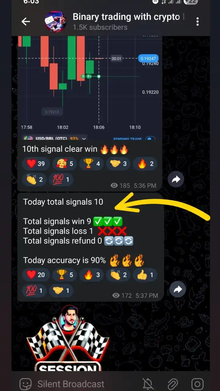 Image from Crypto King Community: It's today powerful vip premium group signals session results 🔥🔥⭐️🔥...