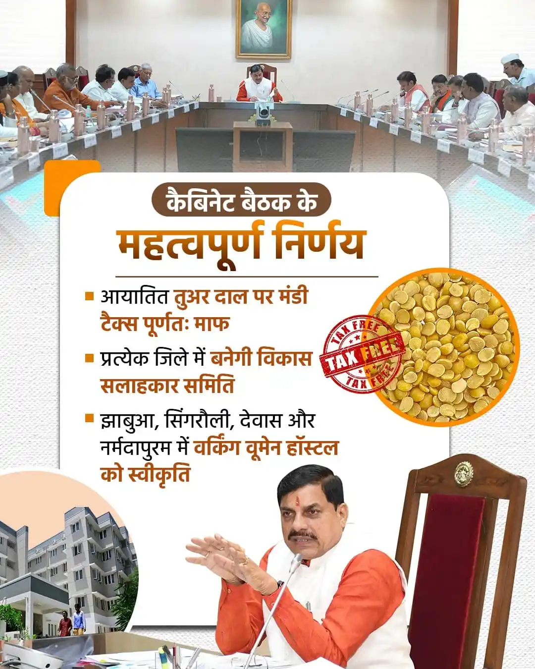 Image from Dr. Mohan Yadav: जनकल्याण के लिए कैबिनेट के महत्वपूर्ण निर्णय.. https://x.com/DrMohanYa...