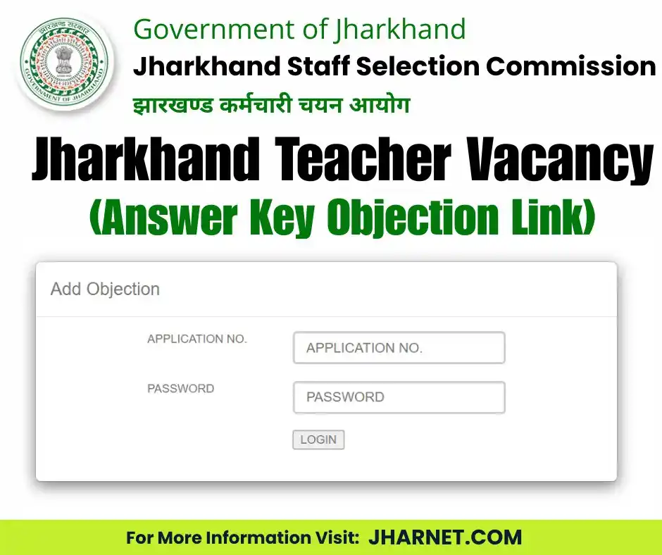 Jharnet.com (Jharkhand Updates) post