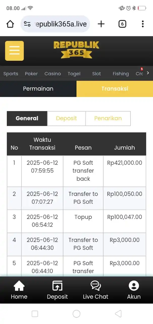 𝐋𝐀𝐒𝐊𝐀𝐑 365 post