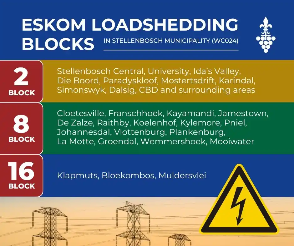 Image from Stellenbosch Municipality: There are three Eskom blocks in our municipal area. Please take note o...