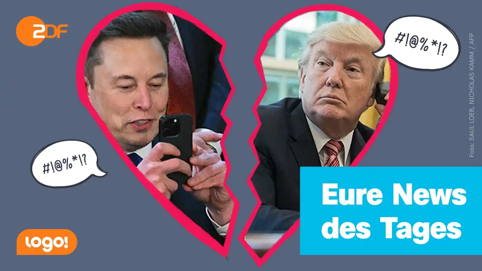 Image from ZDF logo!: Wann hattet ihr das letzte Mal so richtig Zoff mit einem Freund oder e...
