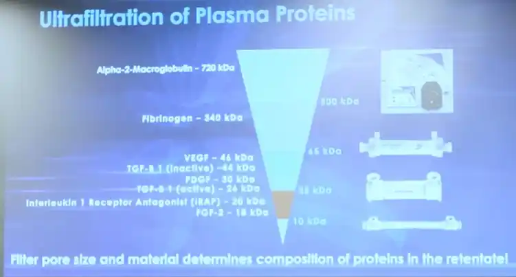 Sports-Exercise Medicine & Sciences: Lifestyle & Performance Medicine, Dept. of Physiology, IMS, BHU post