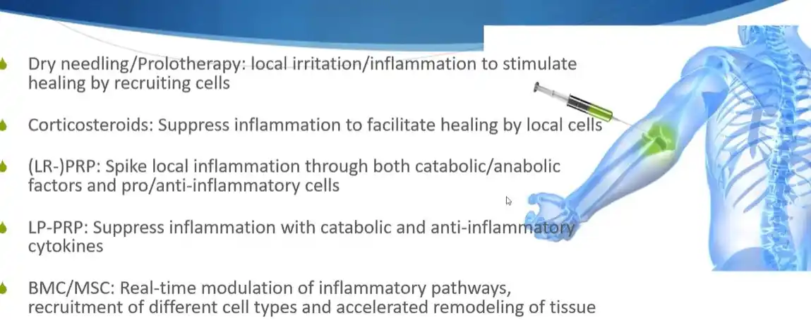 Sports-Exercise Medicine & Sciences: Lifestyle & Performance Medicine, Dept. of Physiology, IMS, BHU post