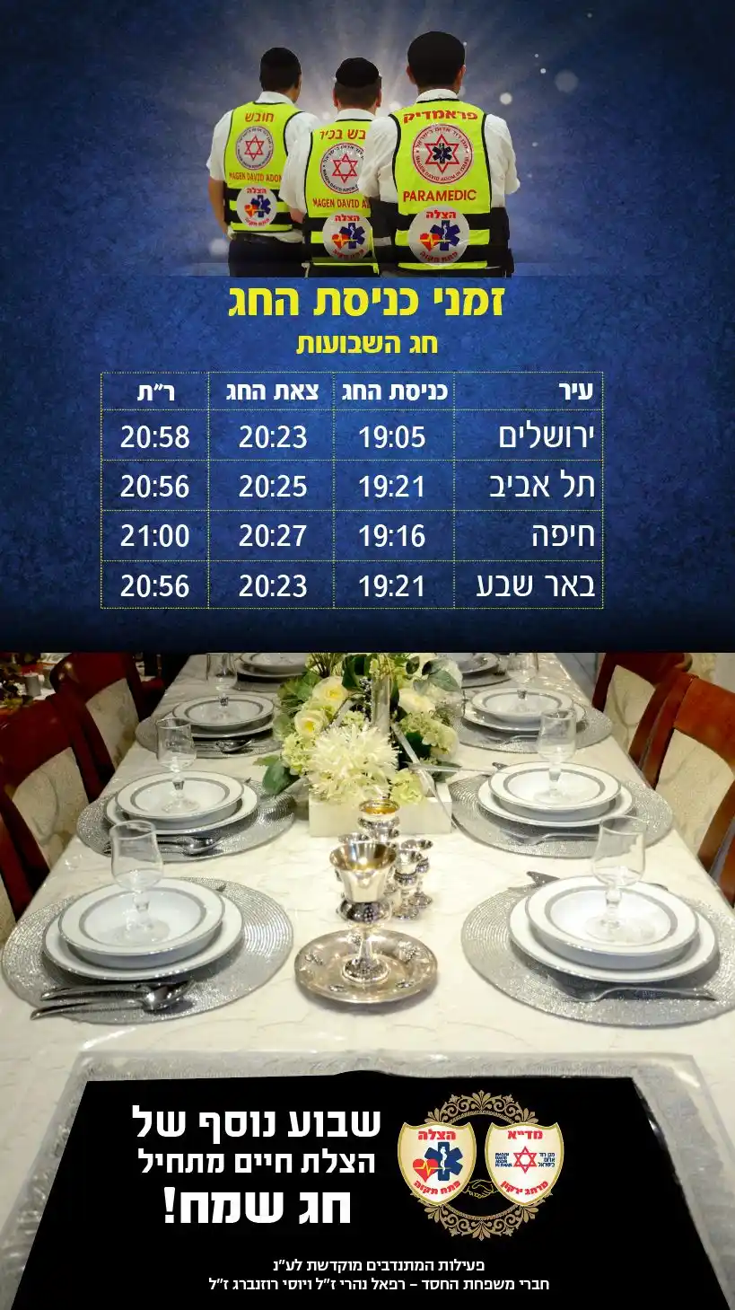 מד״א - הצלה פתח תקוה post