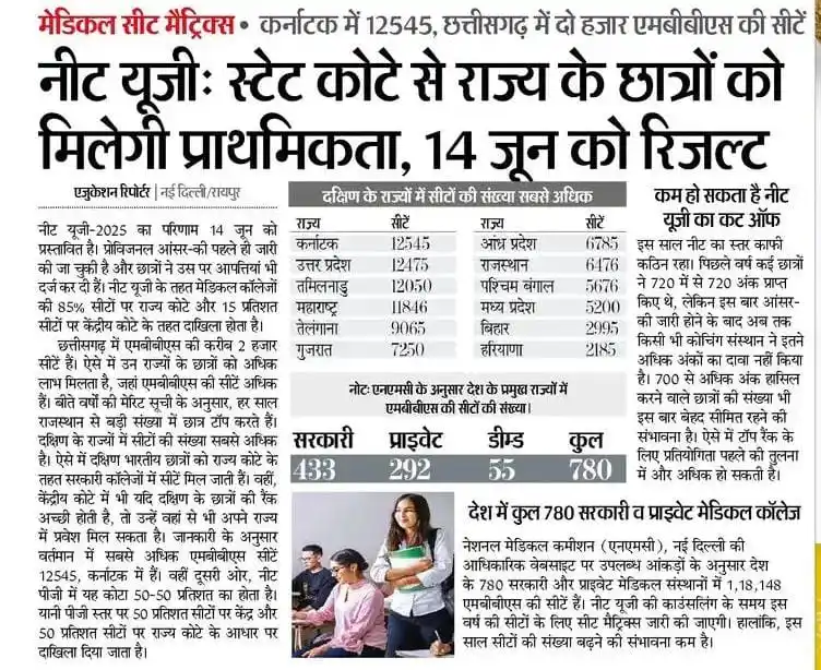 📝छत्तीसगढ़ रोजगार व शिक्षा 📚 post