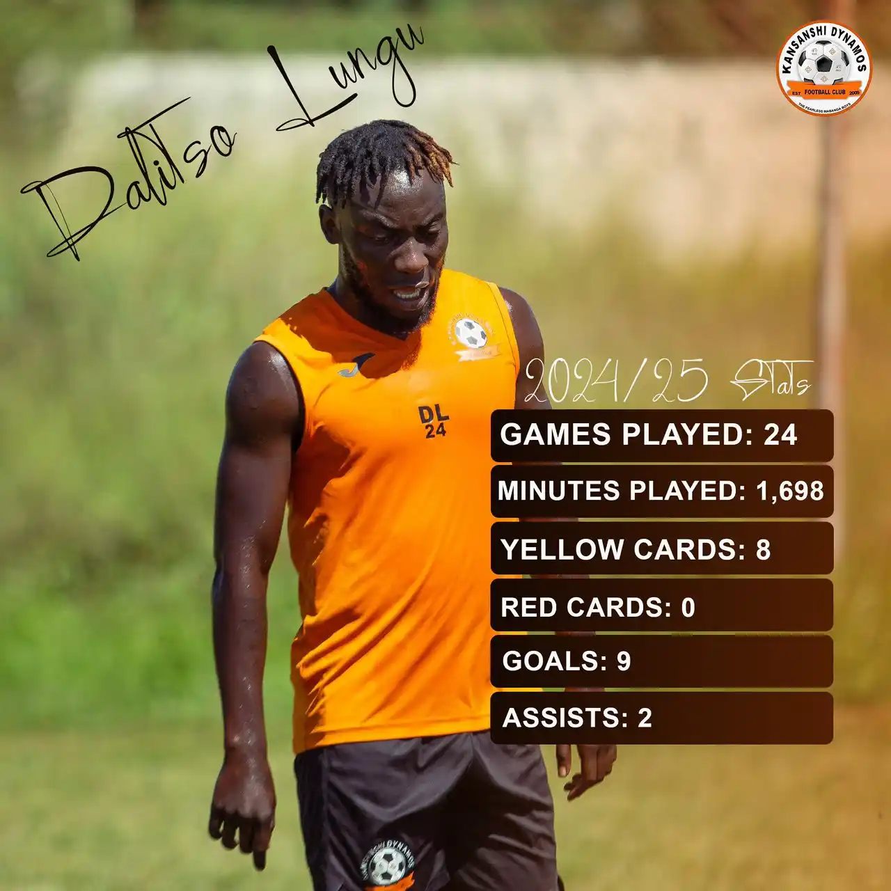Image from Kansanshi Dynamos FC: ๐ฃ๐น๐ฎ๐๐ฒ๐ฟ ๐ฆ๐๐ฎ๐๐ โ ๐๐ฎ๐น๐ถ๐๐๐ผ ๐๐๐ป๐ด๐ 24 appearances โฝ ...