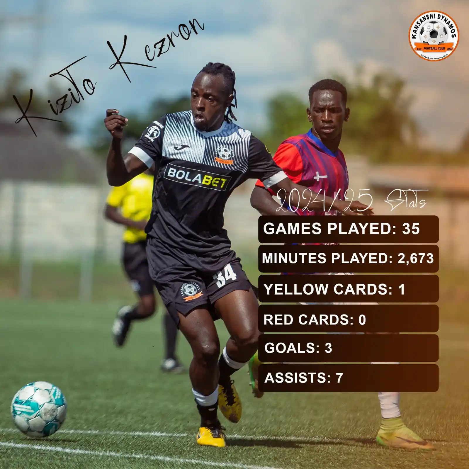 Image from Kansanshi Dynamos FC: ๐ ๐ฃ๐น๐ฎ๐๐ฒ๐ฟ ๐ฆ๐๐ฎ๐๐ โ ๐๐ถ๐๐ถ๐๐ผ ๐๐ฒ๐๐ฟ๐ผ๐ป. 35 appearances...