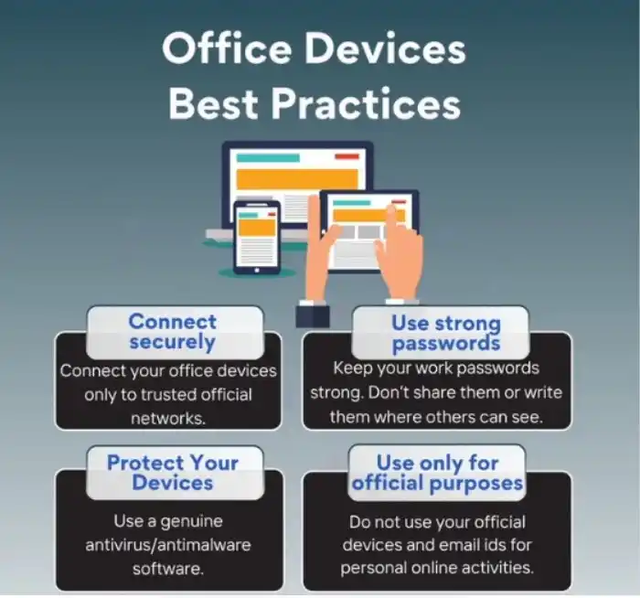 Surya Command - Indian Army post