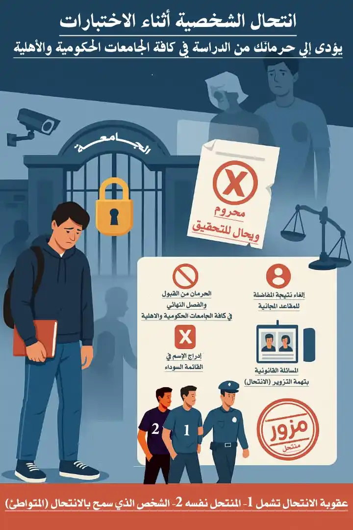 لجنة المقاعد المجانية بوزارة التربية والتعليم والبحث العلمي 📡 post