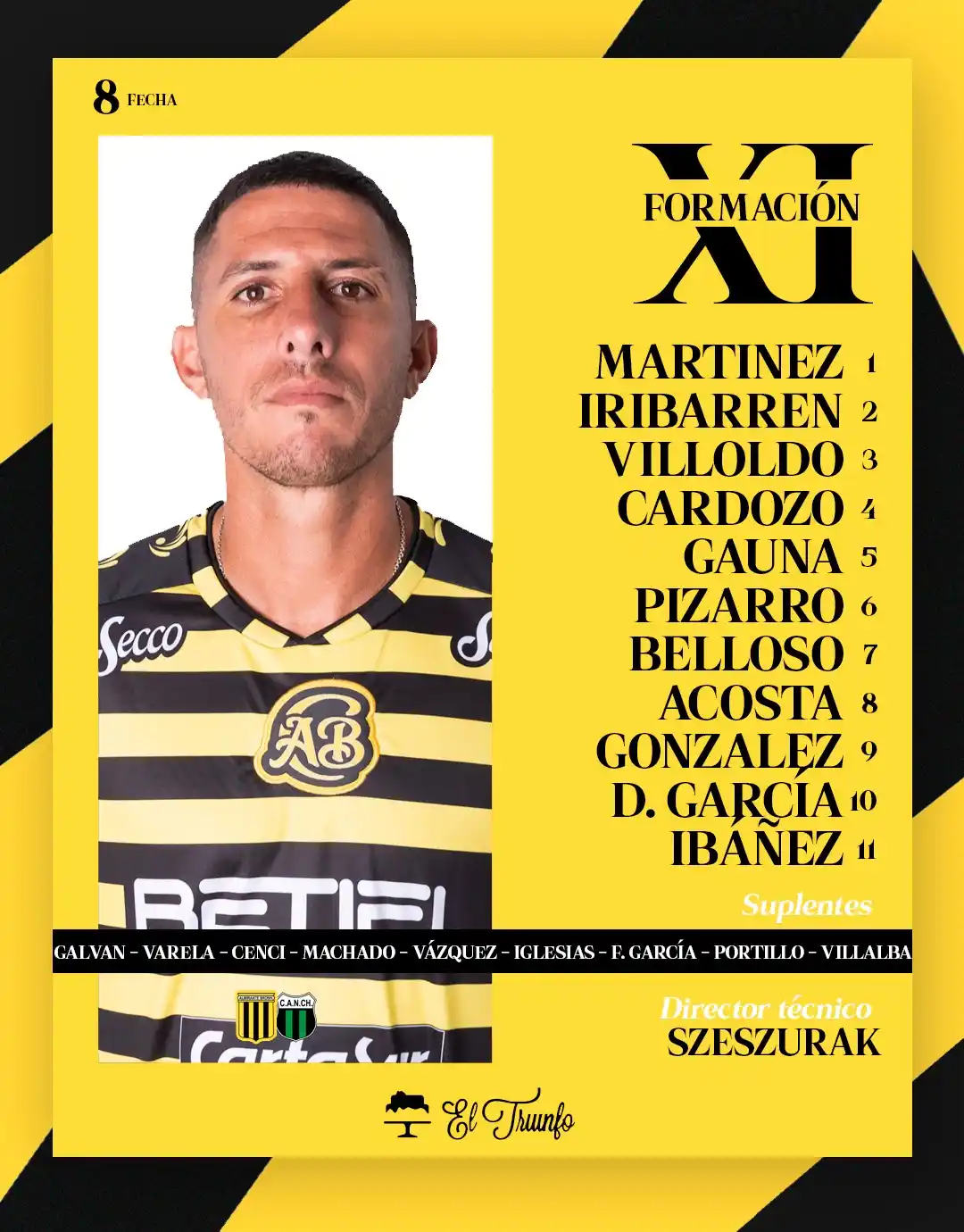 Image from Club Almirante Brown ✔️: ¡Así vamos nosotros! 💪🏼 <a class="text-blue-500 hover:underline cur...