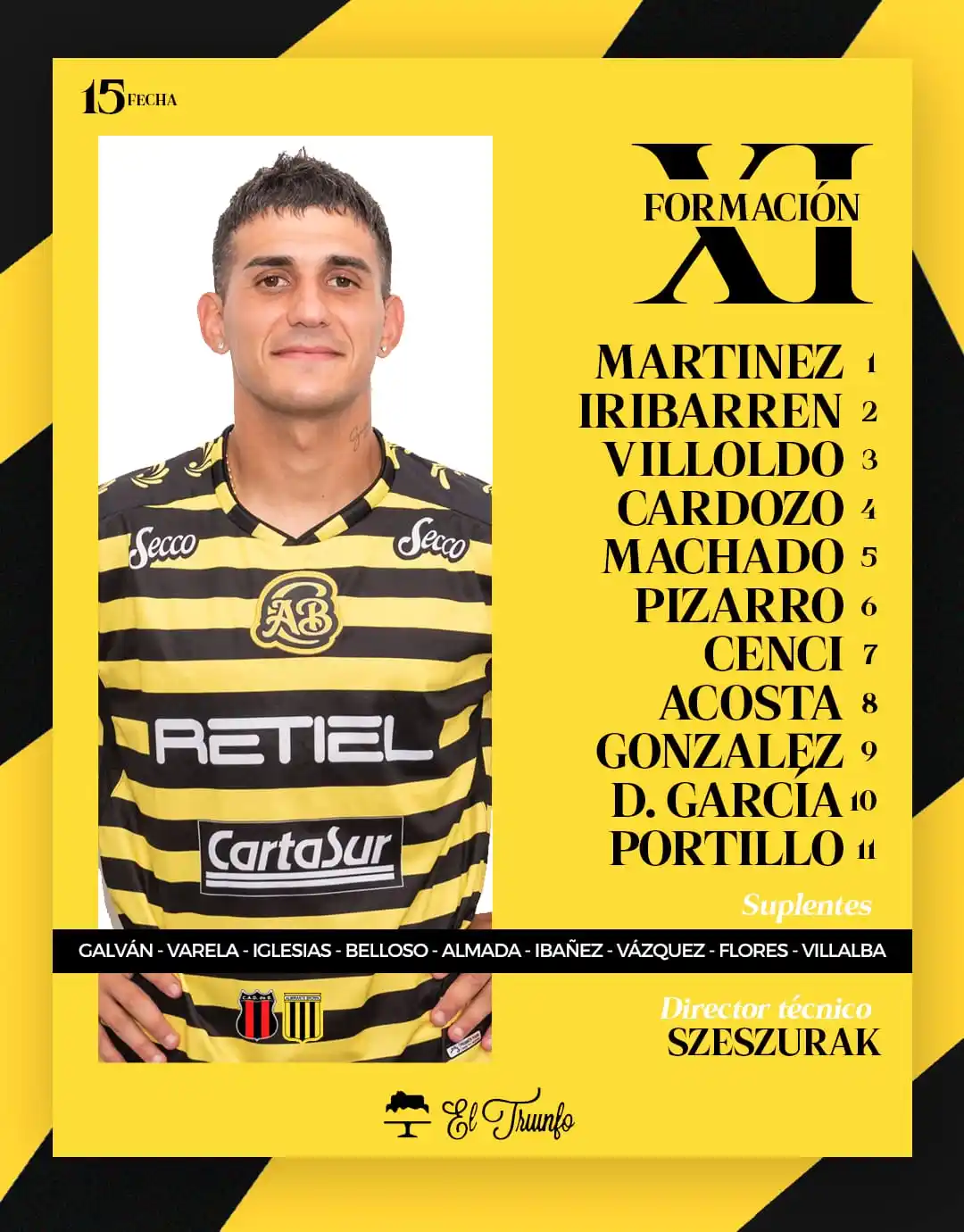 Image from Club Almirante Brown ✔️: ¡Así vamos nosotros! 💪🏼 <a class="text-blue-500 hover:underline cur...