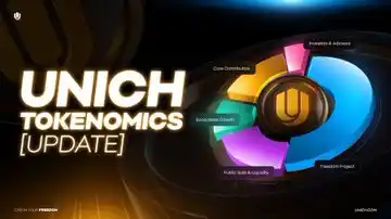Image from 𝙍𝙚𝙖𝙡 𝙅𝙤𝙮 𝘾𝙝𝙖𝙣𝙣𝙚𝙡💻📱💰Learn&Earn With Joy: BREAKING: UNICH Tokenomics Is Out! 🔹Community Allocation: 80% (⬆️ f...