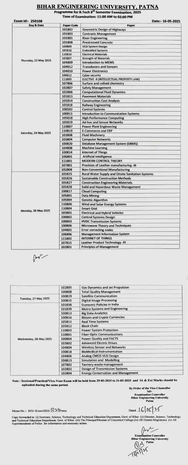 BIHAR ENGINEERING UNIVERSITY ( BEU BIHAR ) BY ESZ post